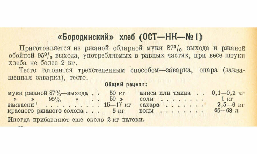 Рецепт приготовления бородинского хлеба. 1935 год