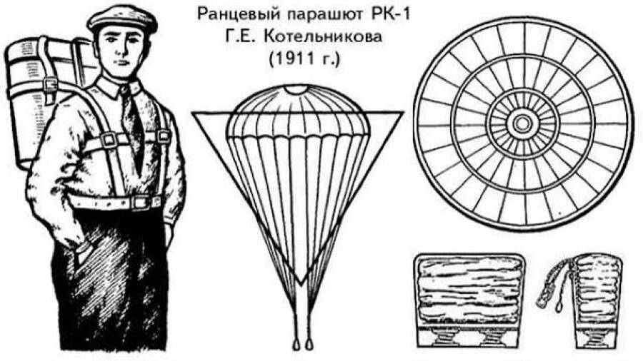 Конструкция РК-1