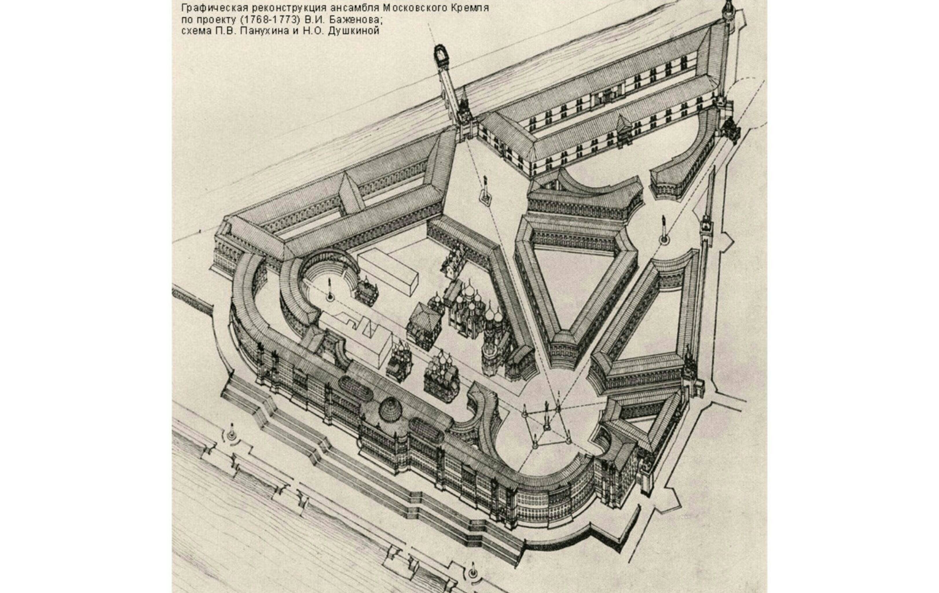 Графическая реконструкция ансамбля Московского Кремля по проекту В.И. Баженова. Схема П.В. Панухин, Н.О. Душкина