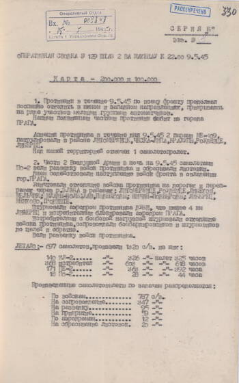 Выписка из оперативной сводки № 129 за 9 мая 1945 года штаба 2-й воздушной армии