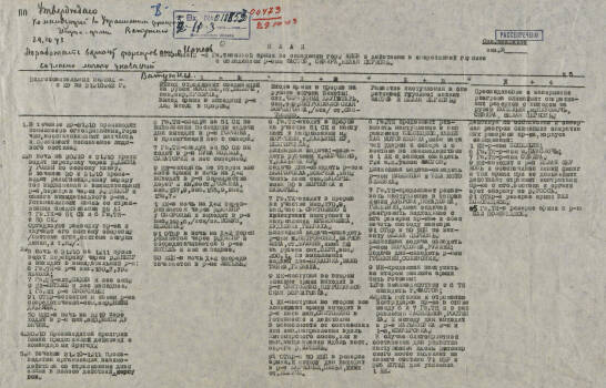 План операции 3-й гвардейской танковой армии от 29 октября 1943 г. по овладению г. Киев