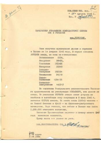Письмо заместителя политсоветника СВАТ Н.В.Иванова начальнику УКС СВАГ С.Ф.Горохову 10 августа 1946 г.