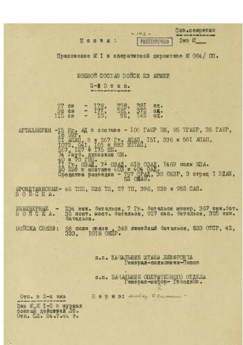 Оперативная директива штаба Ленинградского фронта от 3 июня 1944 г. № 064/оп командующим войсками 21 и 23 армий, 13 Воздушной армии и командующему КБФ с задачами на наступление с указанием боевого состава армий.