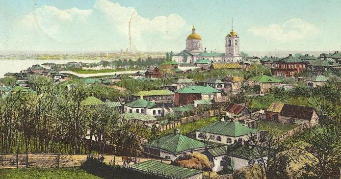 Города Российской империи
