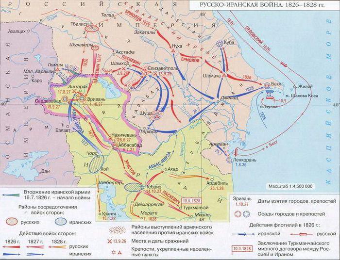 Русско-иранские войны